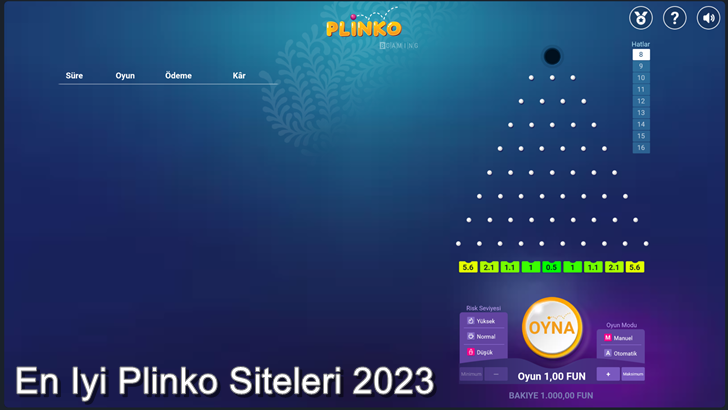 En İyi Plinko Siteleri 2023